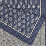 Sunshine Collection GC_HAR2007 5'3" x 7'3" Blue Indoor/Outdoor Area Rug - Durable Polypropylene, Stain-Resistant, Easy Clean, Flatweave, Turkey Made