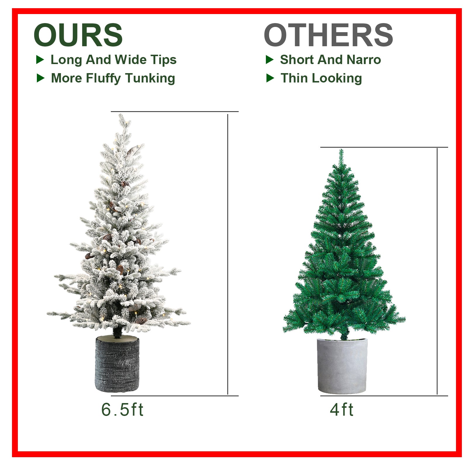 6.5FT Flocked White Christmas Tree with Pot Base: 350 Warm White LEDs, 1386 PE+PVC Snow-Frosted Tips, 31 Pine Cones - Realistic Prelit Holiday Decor for Tabletop, Entryway, Home