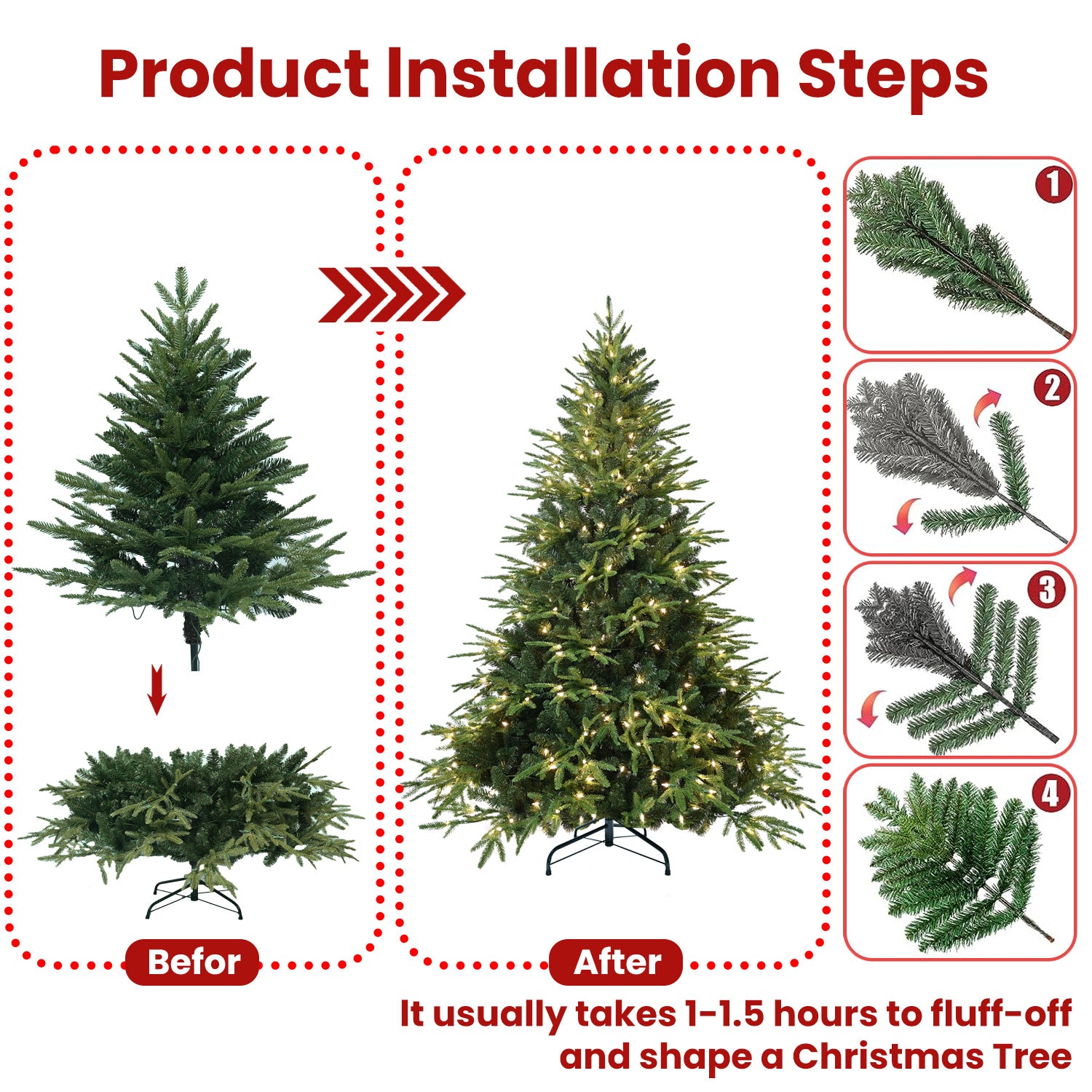 6.5ft Pre-Lit Artificial Christmas Tree - 450 Warm White Incandescent Lights, 2225 PE+PVC Tips, Hinged Memory Wire Branches, Foldable Metal Stand - Realistic Green Pine for Indoor Holiday Home &amp; Office Decor