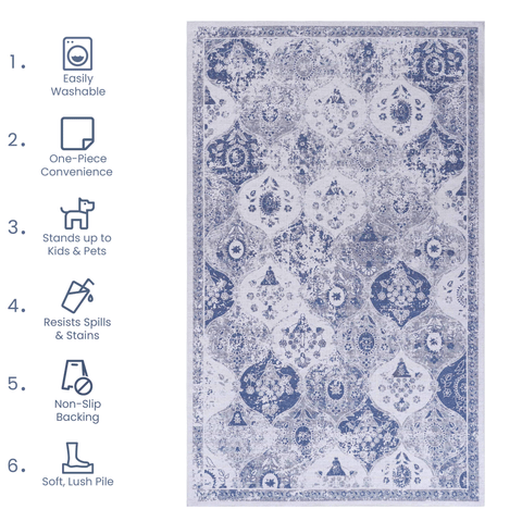 MAVAL Blue Washable Area Rug 5x8 - Super Soft Chenille Polyester Boho Style, Stain-Resistant, Non-Slip, Low Pile for Living Room, Bedroom, Hallway, Kitchen