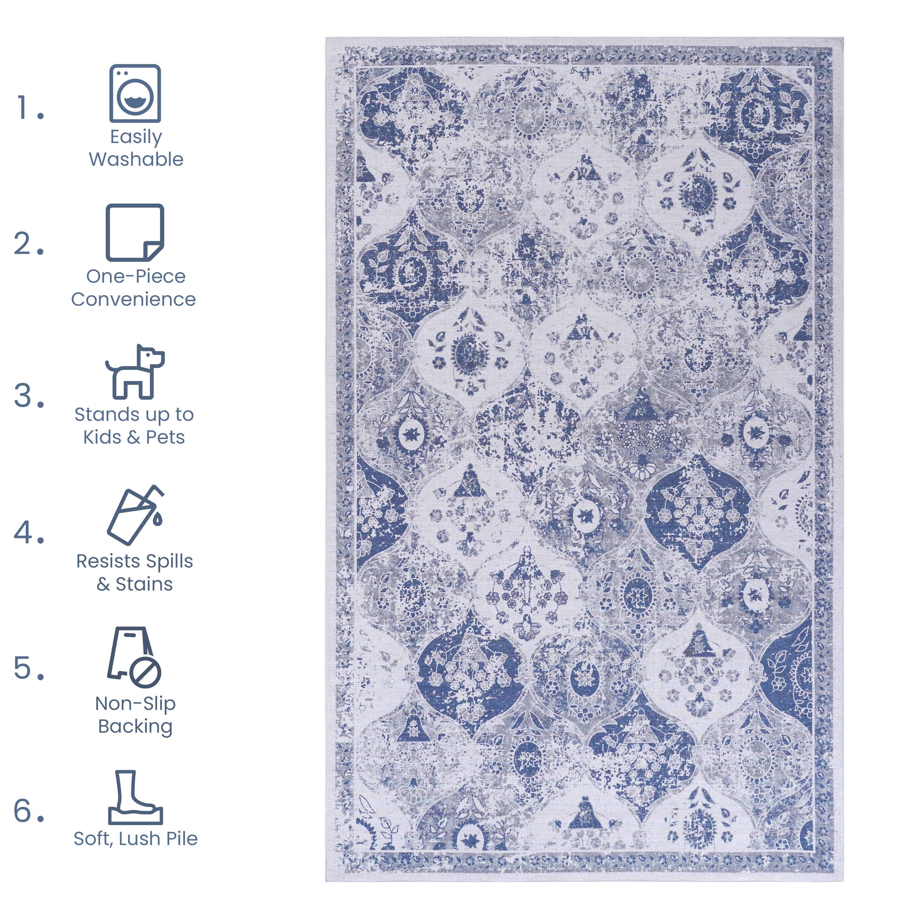 MAVAL Blue Washable Area Rug 3x5 | Soft Chenille Polyester | Non-Slip, Stain-Resistant Boho Design for Living Room, Bedroom, Hallway, Kitchen, Playroom