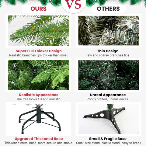 5ft Pre-Lit Christmas Tree: 250 Warm White LEDs, 850 Realistic PE+PVC Tips, Hinged Design with Sturdy Metal Stand for Cozy Holiday Home Decor