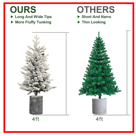 6.5FT Flocked White Christmas Tree with Pot Base: 350 Warm White LEDs, 1386 PE+PVC Snow-Frosted Tips, 31 Pine Cones - Realistic Prelit Holiday Decor for Tabletop, Entryway, Home