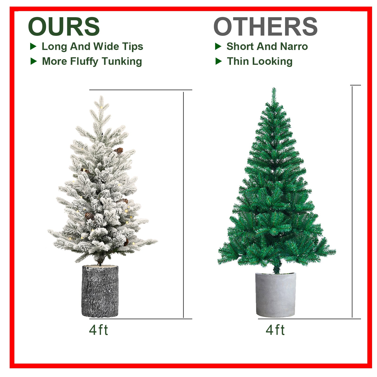 4.5FT Flocked Christmas Tree with Pot Base: 720 PE+PVC Tips, 150 Warm White LED Lights, 19 Pine Cones - Small Snow-Frosted Holiday Decor for Tabletop, Entryway, Home