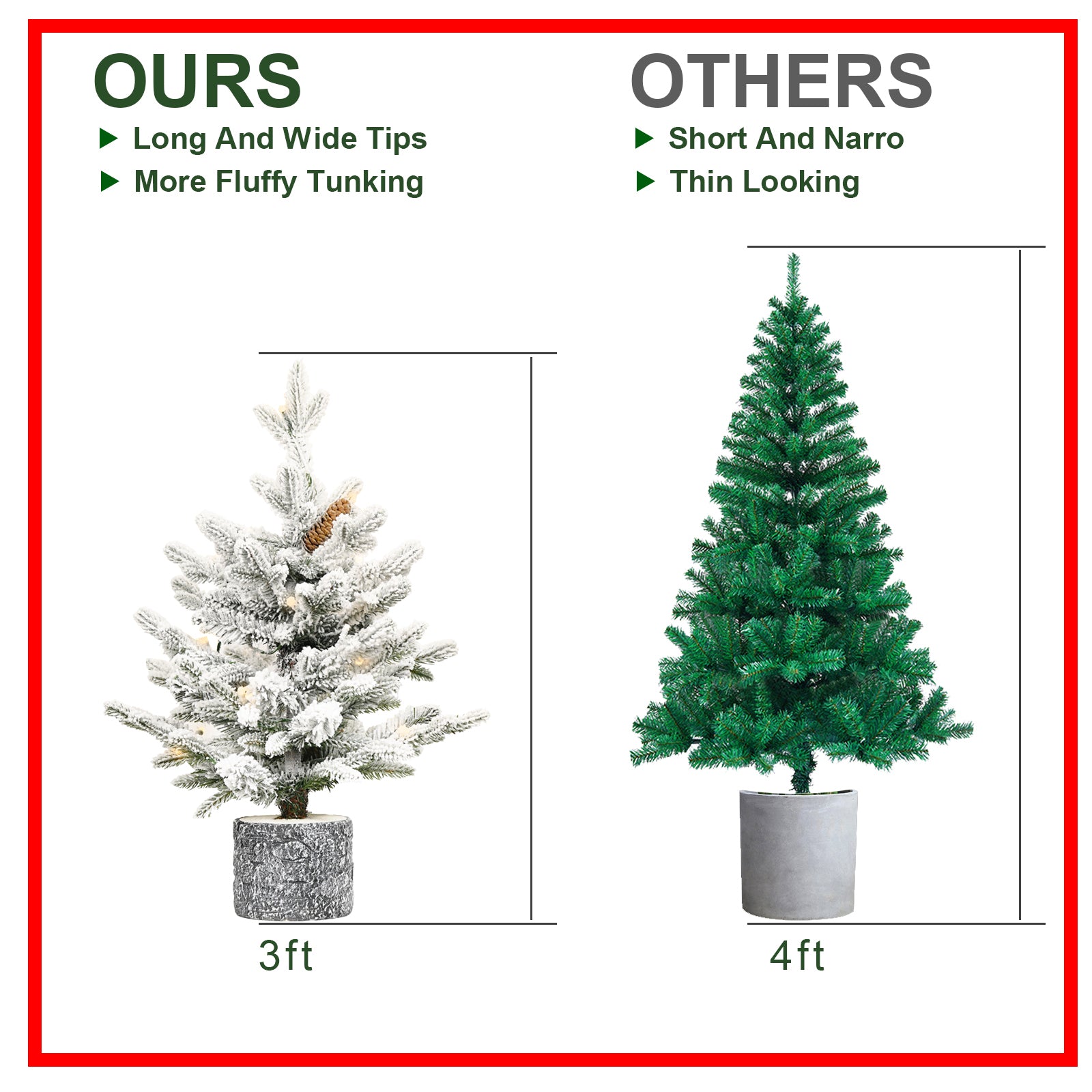 4.5FT Flocked Christmas Tree with Pot Base: 720 PE+PVC Tips, 150 Warm White LED Lights, 19 Pine Cones - Small Snow-Frosted Holiday Decor for Tabletop, Entryway, Home