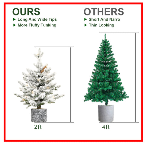 6.5FT Flocked White Christmas Tree with Pot Base: 350 Warm White LEDs, 1386 PE+PVC Snow-Frosted Tips, 31 Pine Cones - Realistic Prelit Holiday Decor for Tabletop, Entryway, Home