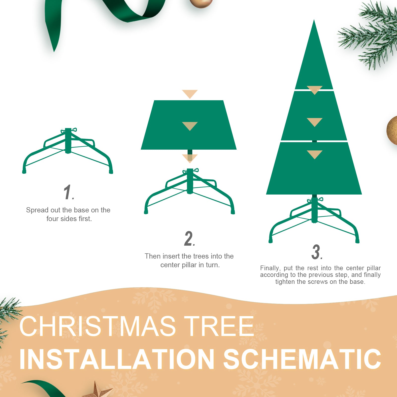 7.5FT Lush Green Christmas Tree: 1599 PVC/PE Tips, 450 Warm White LEDs, Hinged Branches, Metal Stand. Easy Setup Holiday Decor for Home & Indoor Use.