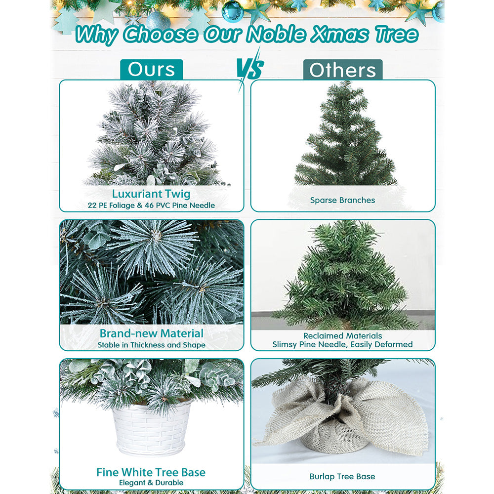 2ft White & Green Tabletop Christmas Tree: 68 Tips, Eucalyptus & Pine Accents, Lightly Flocked PVC with Stable Cement Base - Perfect for Desks, Mantels & Holiday Decor
