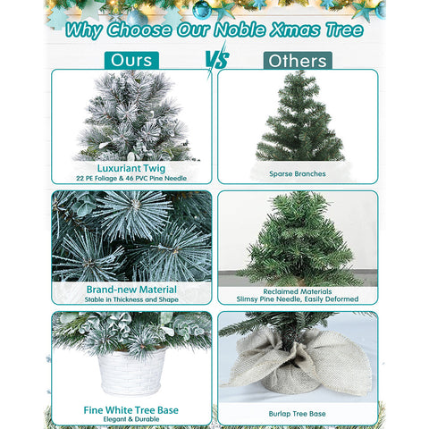 2ft White & Green Tabletop Christmas Tree: 68 Tips, Eucalyptus & Pine Accents, Lightly Flocked PVC with Stable Cement Base - Perfect for Desks, Mantels & Holiday Decor